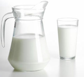 วิธีดื่มนมให้ถูกวิธี